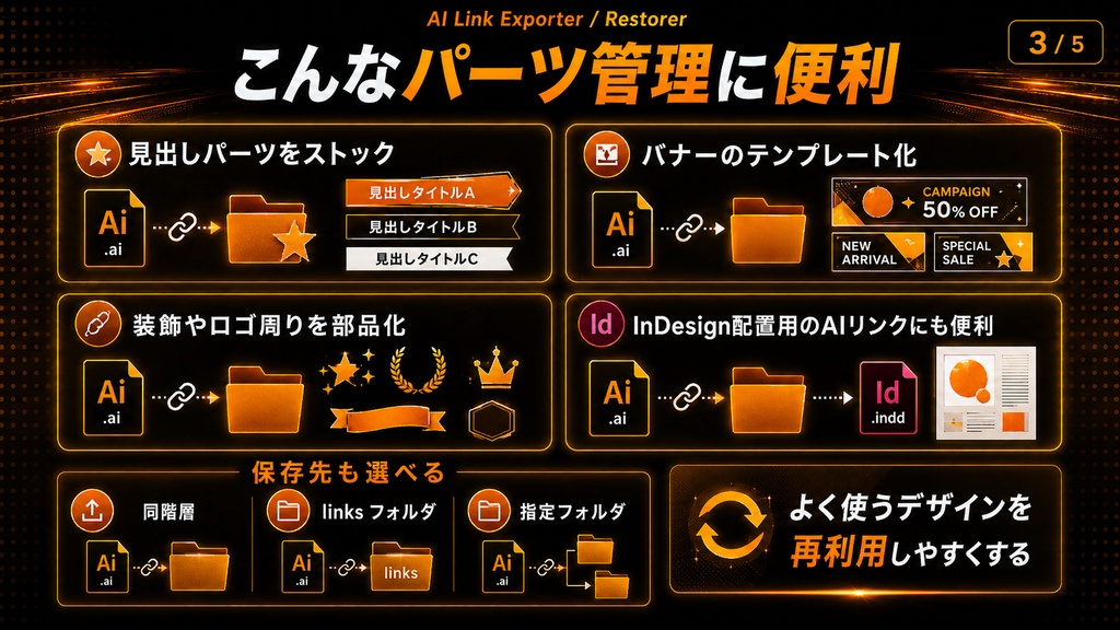 選択オブジェクトを一瞬でAiリンク化。さらにそれを実データに戻せる。Illustratorのパーツ運用を爆速にするスクリプトセット「AI Link Exporter」「AI Link Restorer」