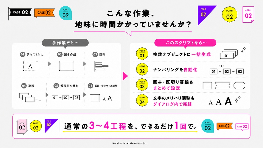 【Illustrator】連番テキスト生成もラクラク。キャプションの一括生成にも便利。複数の選択オブジェクトにナンバリング付きラベルやテキストを一括生成するスクリプト「Number Label Generator」
