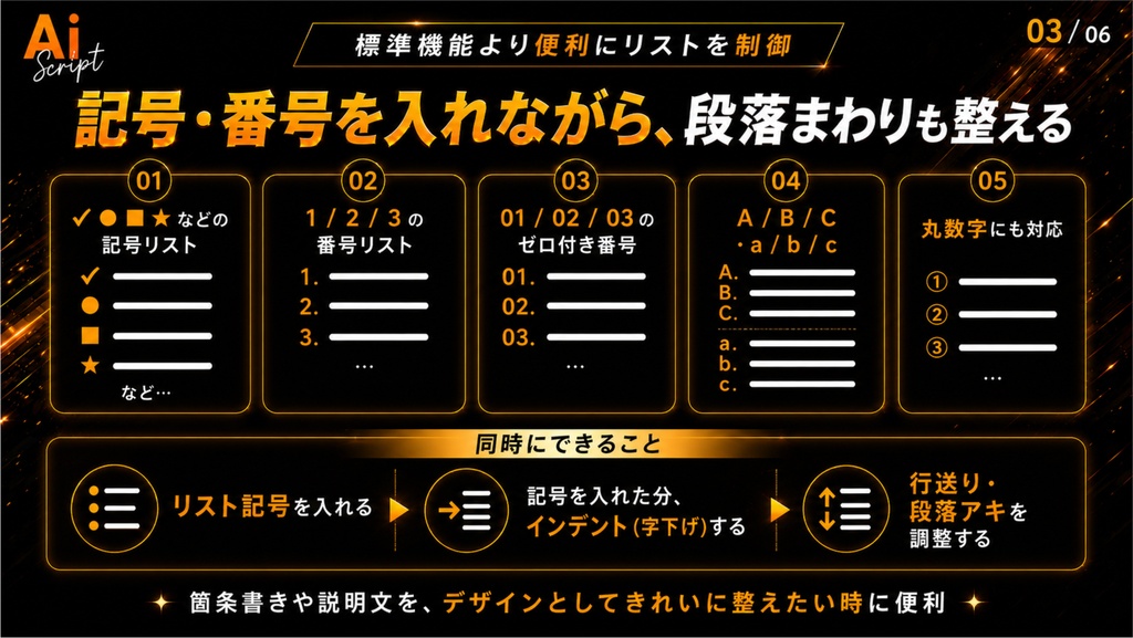【illustrator】標準機能より便利にリストを制御。スタイル調整、インデントや見出し設定もできるリスト挿入・整形スクリプト「List Marker & Indent Manager」