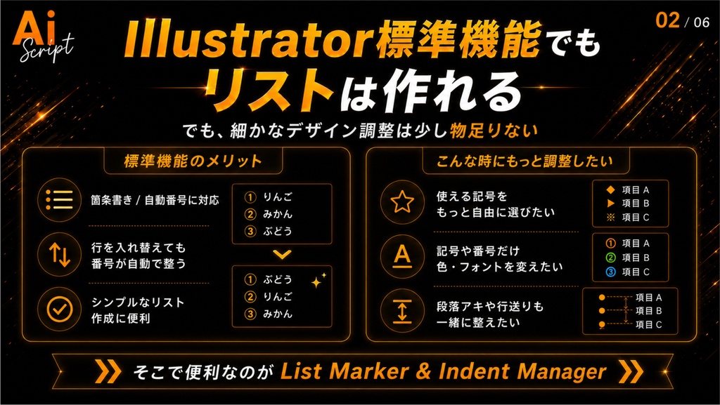 【illustrator】標準機能より便利にリストを制御。スタイル調整、インデントや見出し設定もできるリスト挿入・整形スクリプト「List Marker & Indent Manager」