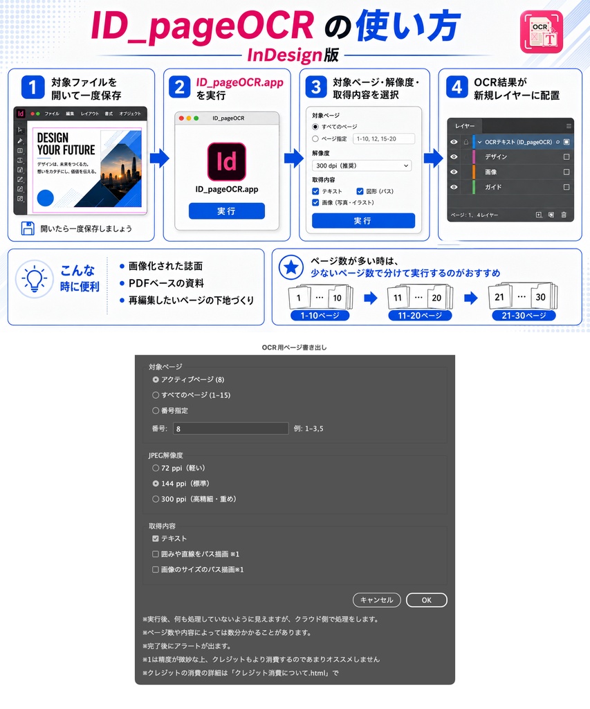 【Mac専用】画像もPDFも、元の位置にテキストを起こしてそのまま編集。Illustrator・InDesign用のOCRスクリプト「Ai_artbordOCR」「ID_pageOCR」