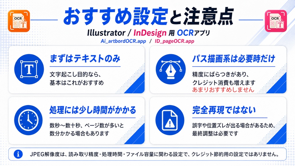【Mac専用】画像もPDFも、元の位置にテキストを起こしてそのまま編集。Illustrator・InDesign用のOCRスクリプト「Ai_artbordOCR」「ID_pageOCR」