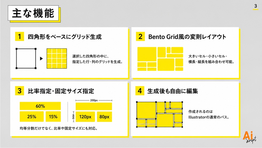 【Illustrator】Bento Grid(弁当グリッド)や変則分割をドラッグ操作で直感的に生成するスクリプト「Ai BentoGrid Generator」