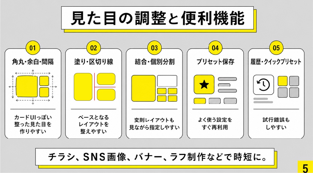 【Illustrator】Bento Grid(弁当グリッド)や変則分割をドラッグ操作で直感的に生成するスクリプト「Ai BentoGrid Generator」