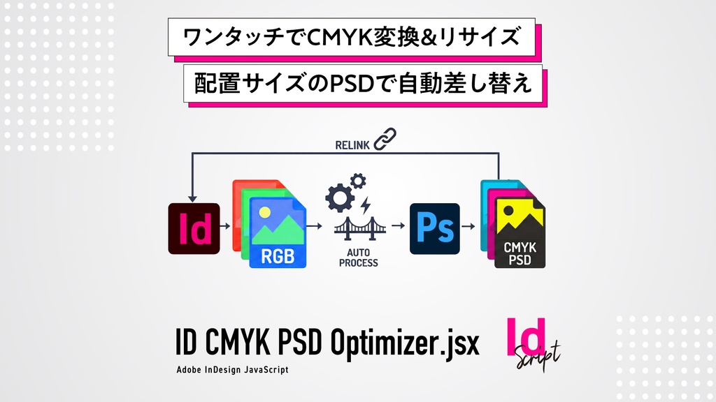 【InDesign】画像をワンタッチでCMYK変換＆配置サイズでリサイズしpsd書き出し後自動差し替えするスクリプト「ID CMYK PSD Optimizer」