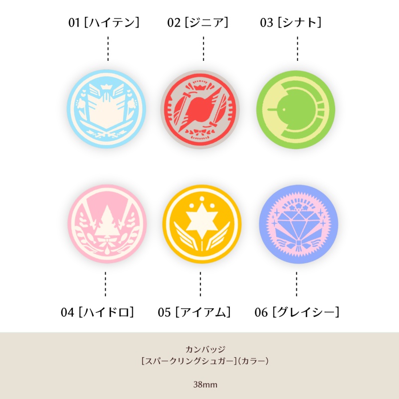 シンボルカンバッジ「オオチヱ区章」