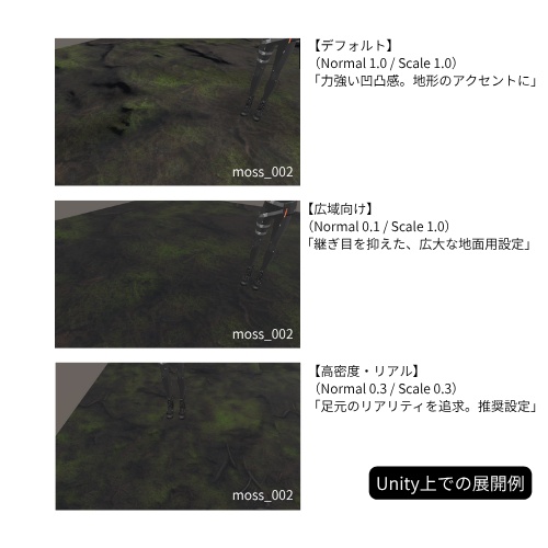 EnomAsset Forest Soil 森の土壌 10種 mix01 アクセント VRChat Cluster Unity ワールド制作 背景素材 テクスチャ 自然環境 3D素材