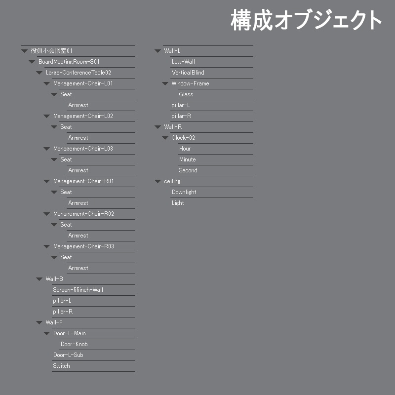【3D背景】役員小会議室