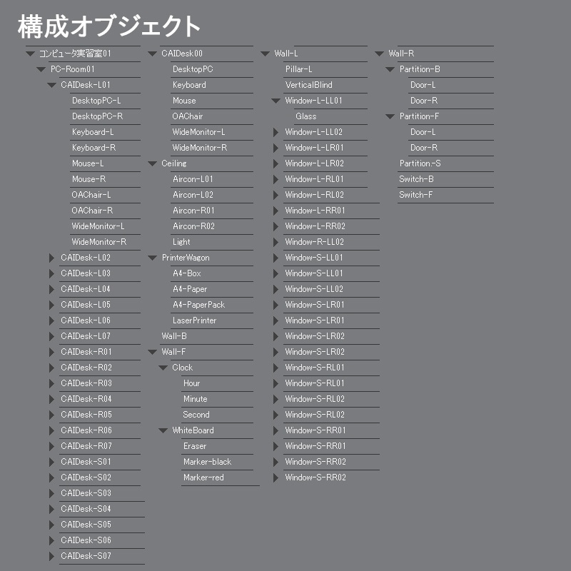 【3D背景】コンピュータ実習室