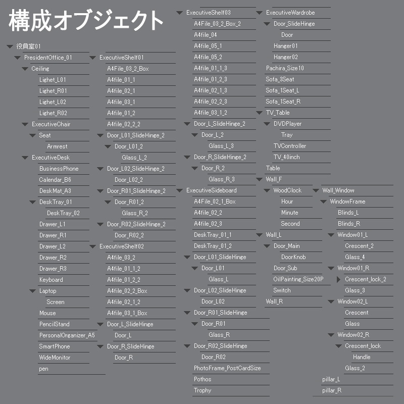 【3D背景】役員室