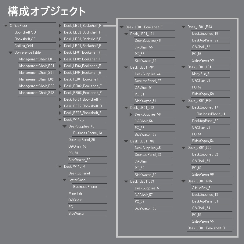 【3D背景】高層オフィスフロア