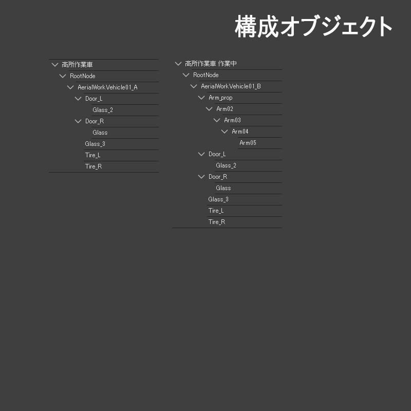 【3D素材】高所作業車