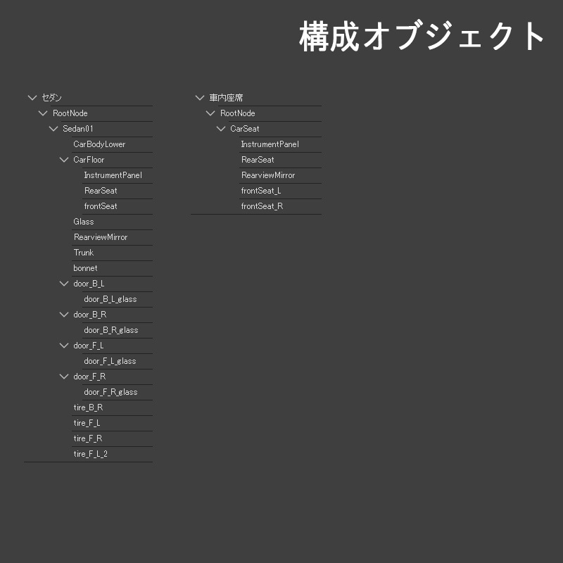 【3D素材】セダン