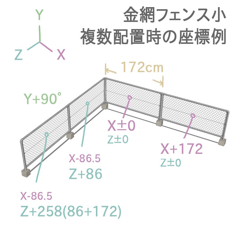 3d素材 金網フェンス セット 素材屋ぴよも Booth