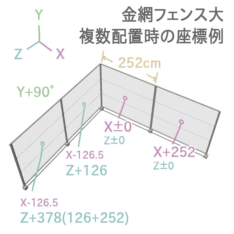 【3D素材】金網フェンス セット