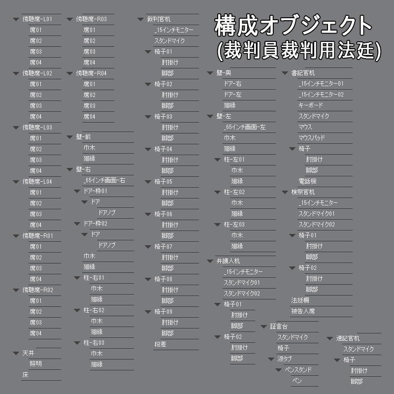 【3D背景】法廷セット