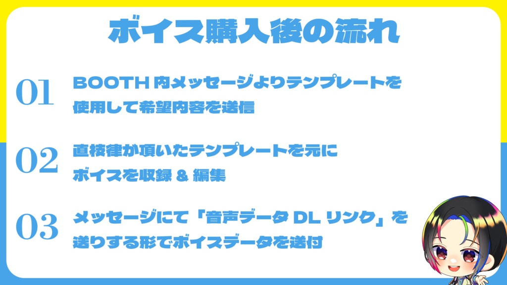 【個展支援】お名前呼びボイス