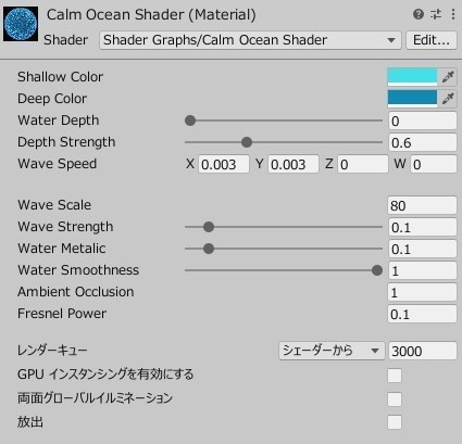 【Unity】URP用 海シェーダー