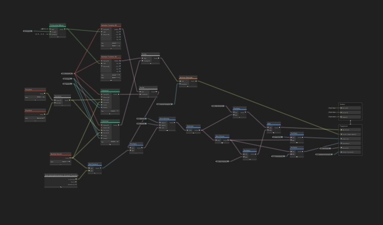 【Unity】URP用 鉛筆画シェーダー
