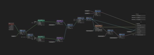 【Unity】URP用 うごめく肉塊シェーダー