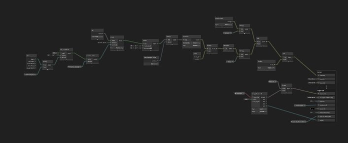 【Unity】「モフモフな木」セット(3Dモデル&URP用シェーダー)