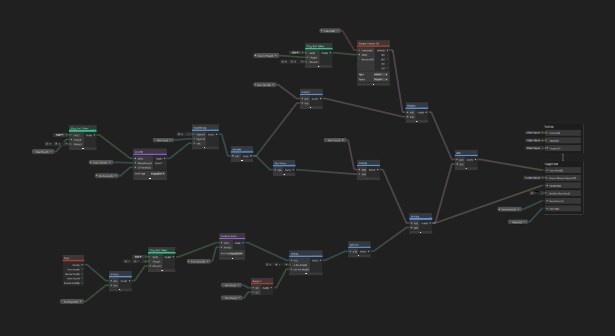 【Unity】URP用 瞬く星シェーダー