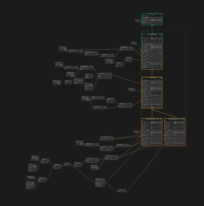 【Unity】URP用 蝶エフェクト【VFX Graph】