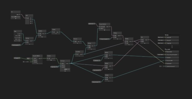 【Unity】URP用 ゲーミングシェーダー