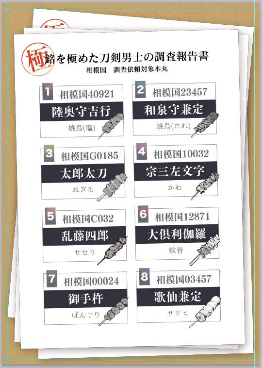 相模国 銘を極めた刀剣男士の調査報告書