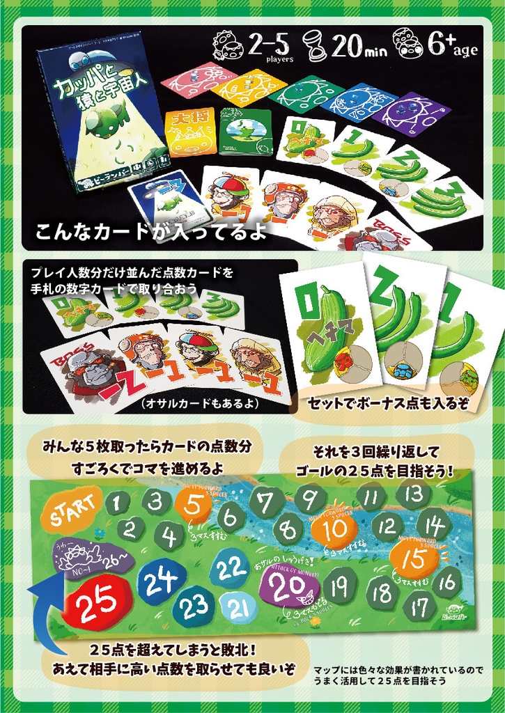 カッパと猿と宇宙人ぷらす!