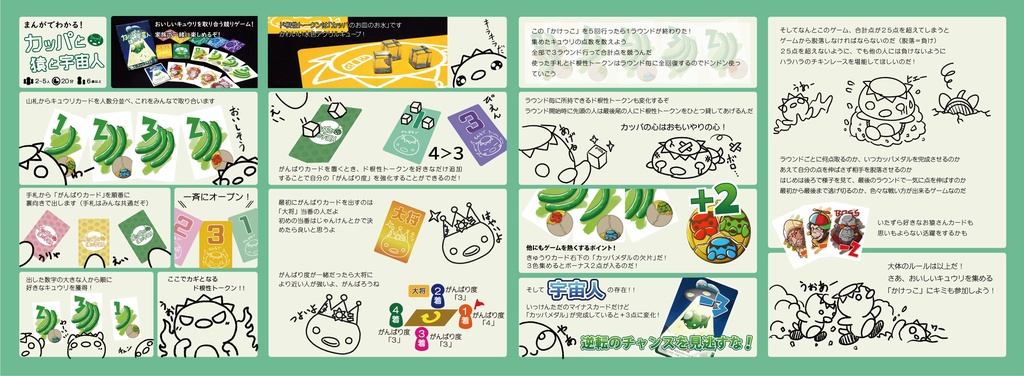 「カッパと猿と宇宙人ぷらす!」解説書とスコアボード