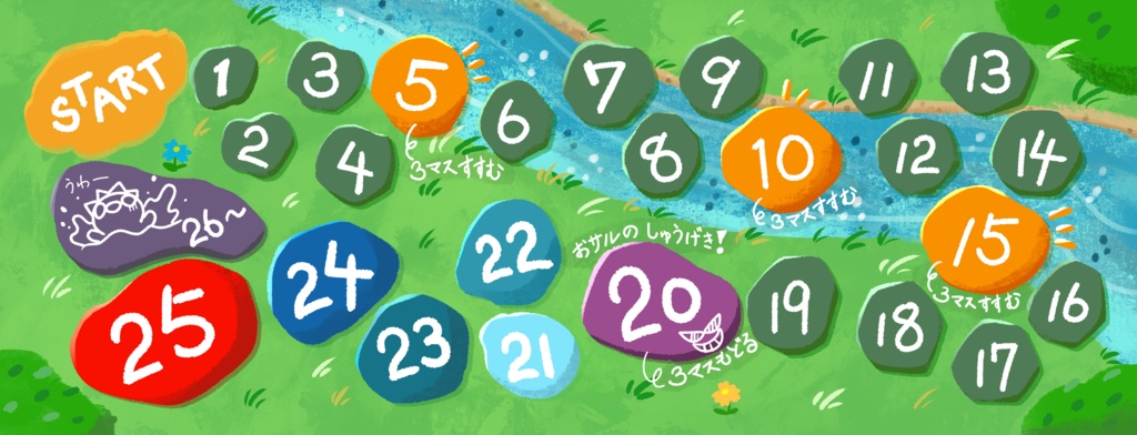 「カッパと猿と宇宙人ぷらす!」解説書とスコアボード