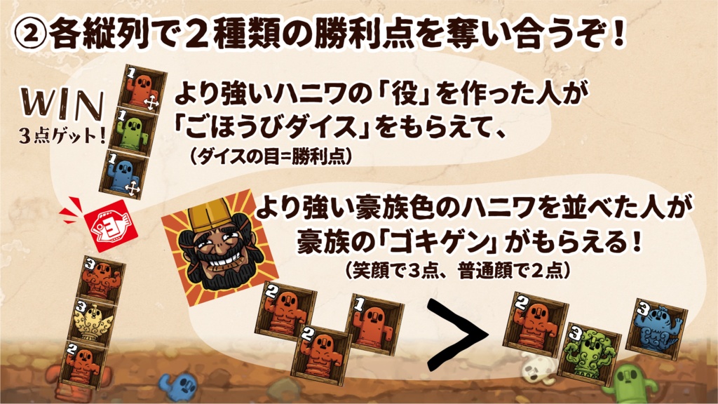 ハニワと豪族あと土偶(2025)