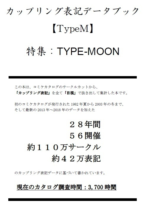 カップリング表記データブック【TypeM】