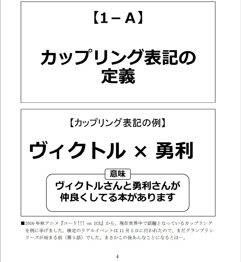 【電子版】第1回カップリング表記検定準2級