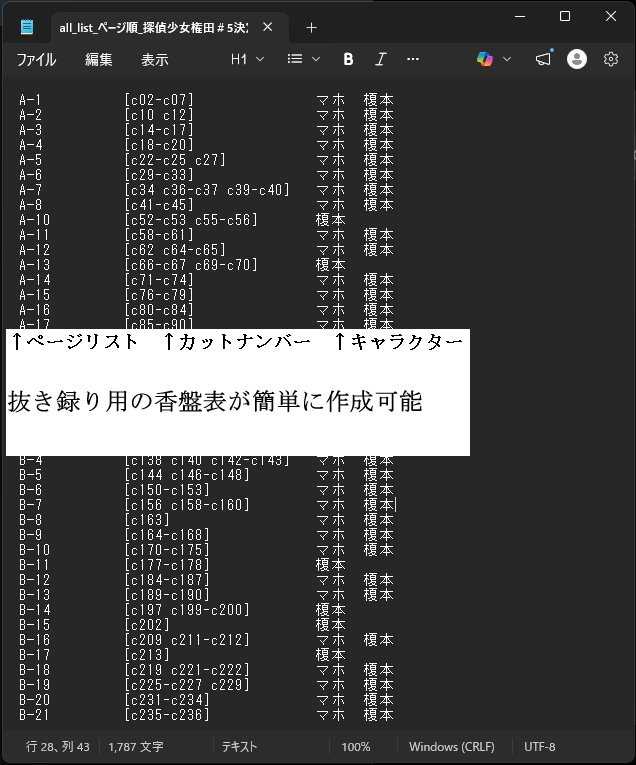 アニメーション台本チェッカー