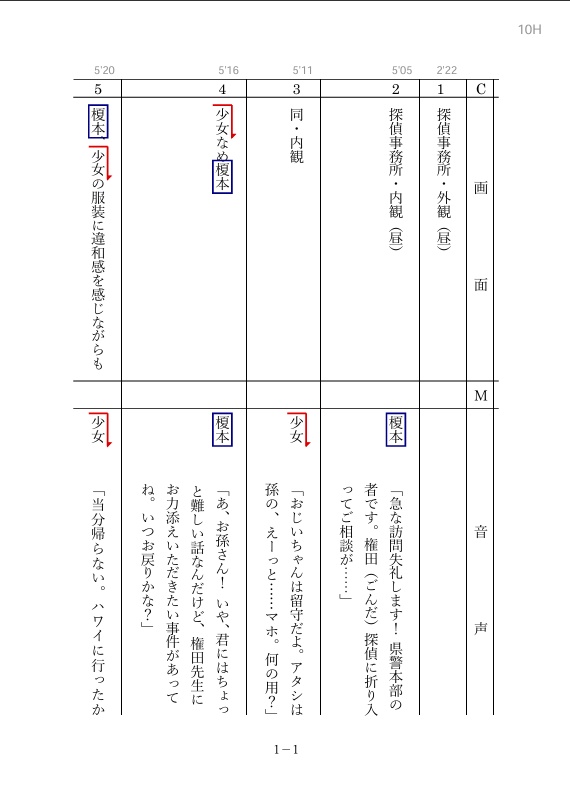 アニメーション台本チェッカー