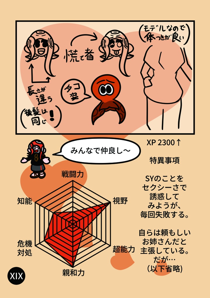 フトスト、世界へ