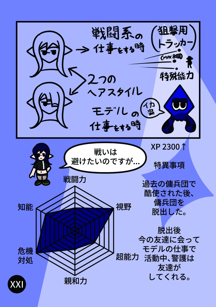 フトスト、世界へ