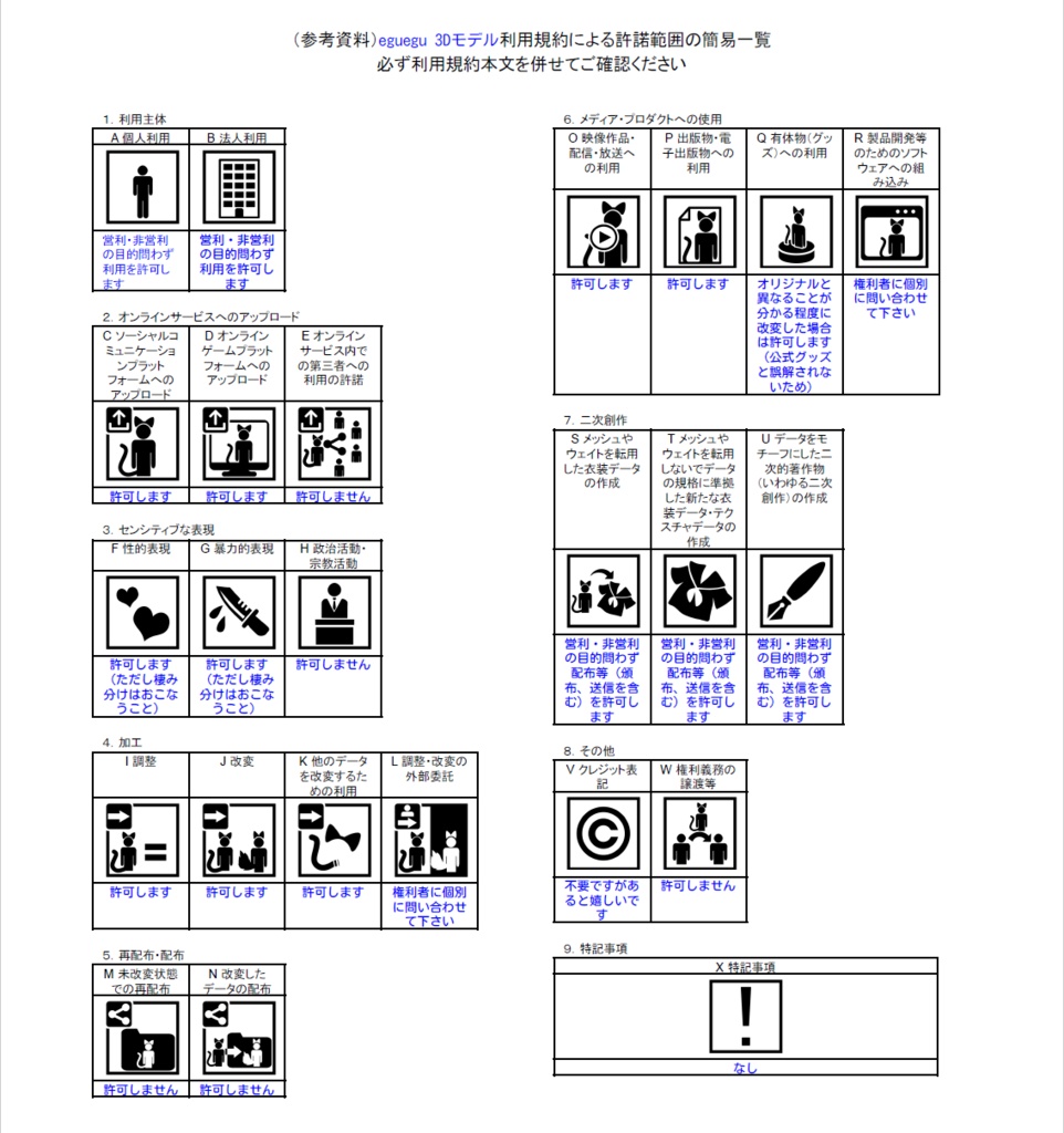【オリジナル3Dモデル】Ren