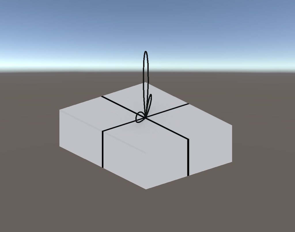 バーチャルおみやげ(寿司折)セット