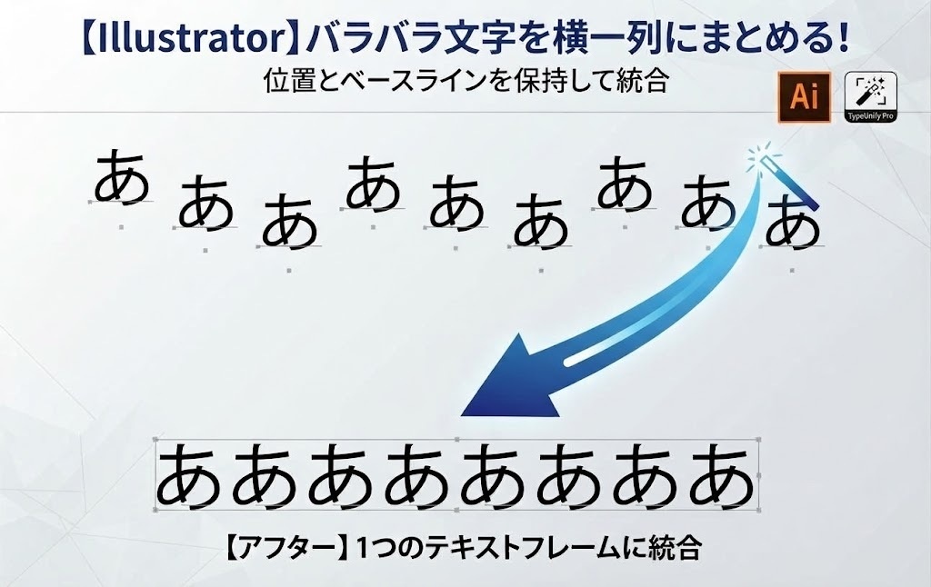 【Illustrator】PDFのバラバラ文字を横一列に統合！テキストオブジェクト一括まとめスクリプト