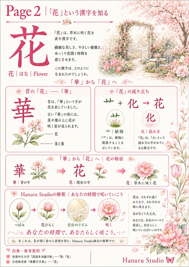 【PDF】漢字塗り絵|花(はな)|5デザイン|心を整えるマインドフルネス塗り絵・漢字ガイド付き