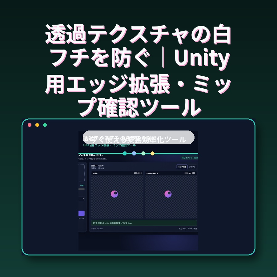透過テクスチャの白フチを防ぐ|Unity用エッジ拡張・ミップ確認ツール