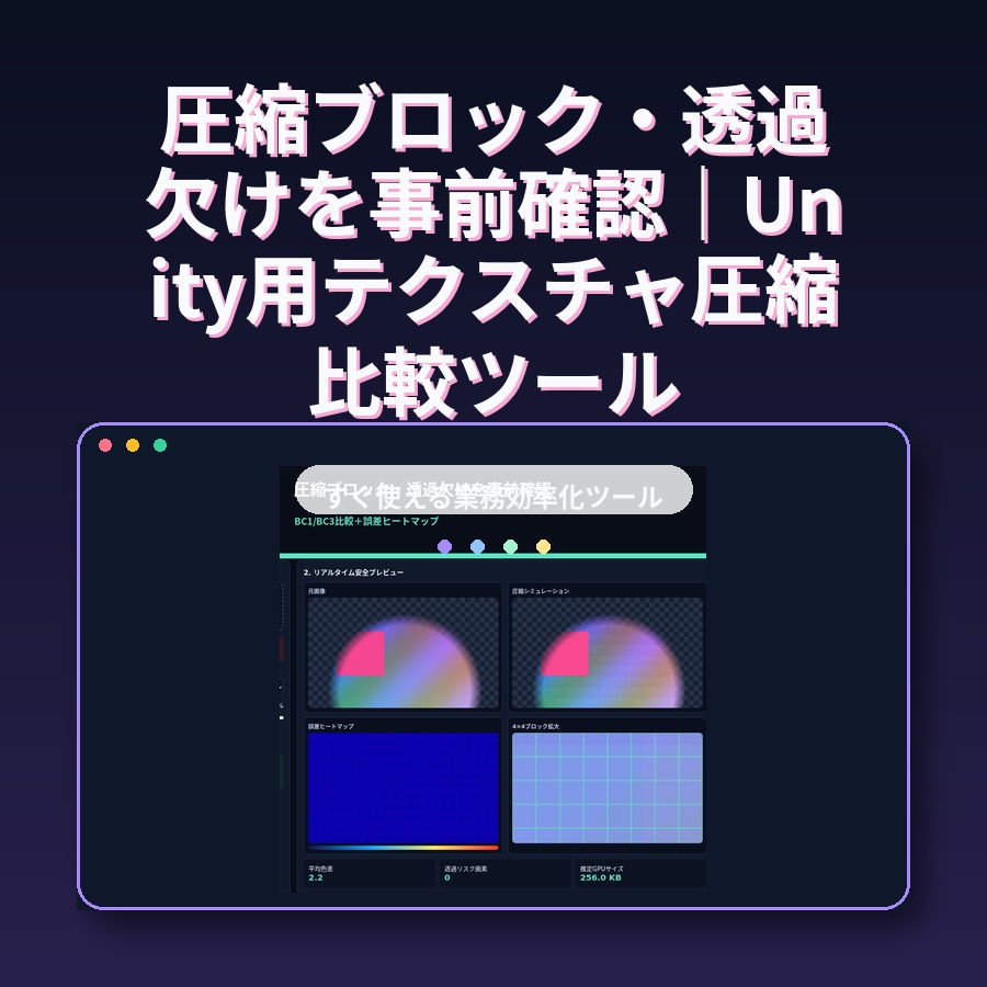 圧縮ブロック・透過欠けを事前確認｜Unity用テクスチャ圧縮比較ツール