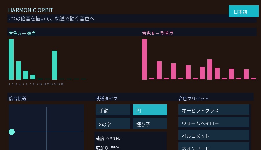 倍音を軌道で動く音色へ|REAPER用ビジュアル加算シンセ