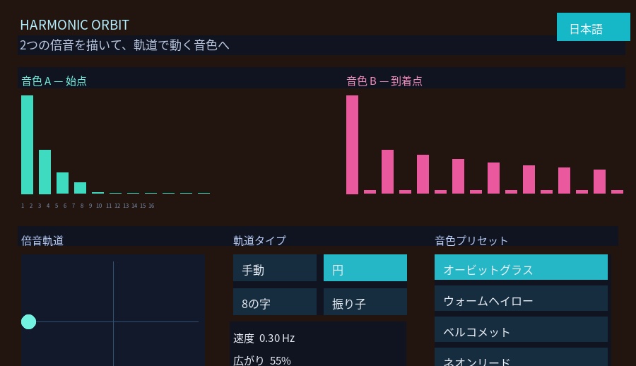 倍音を軌道で動く音色へ|REAPER用ビジュアル加算シンセ