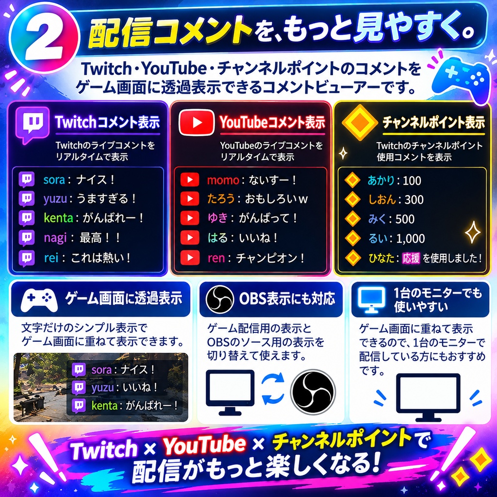 【いまだけ無料】ちぇきコメ|Twitch・YouTube同時コメント表示&ゲーム画面オーバーレイ【Windows】