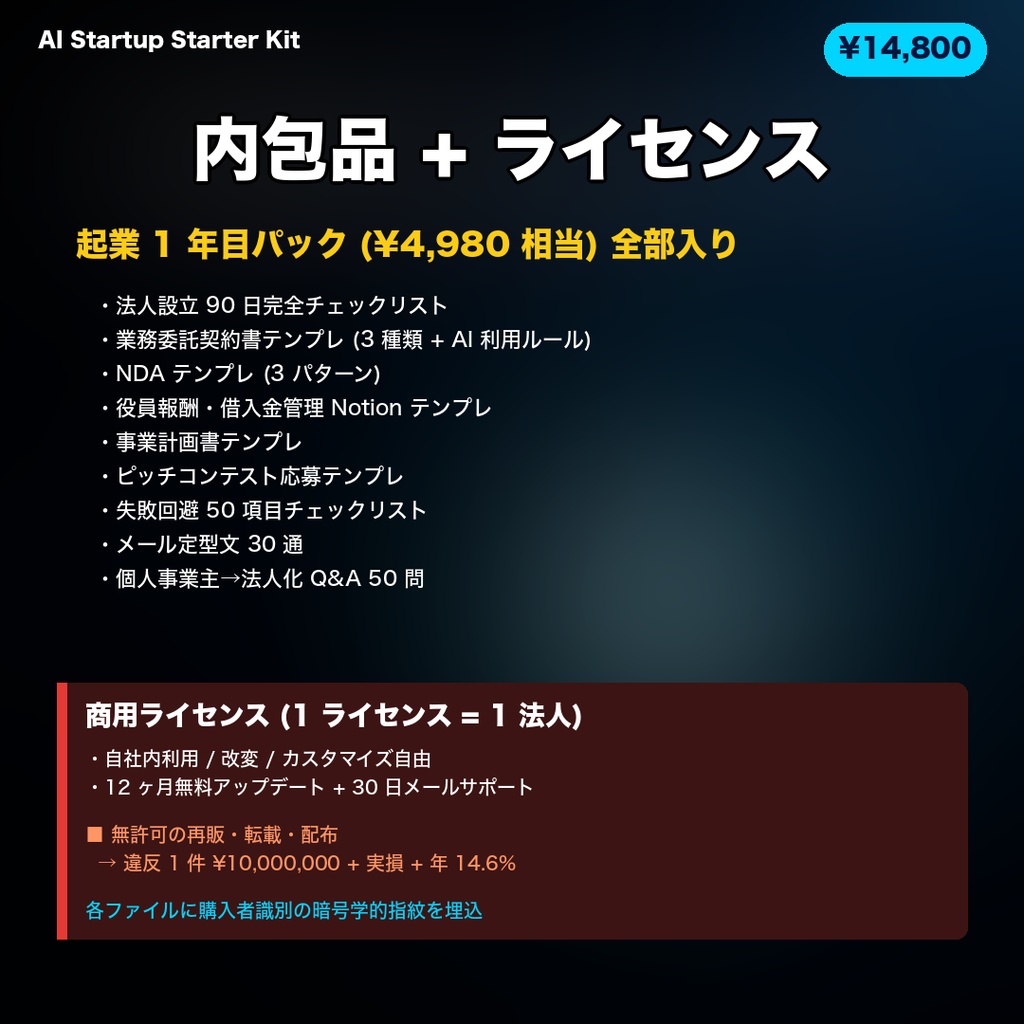 AI 駆動スタートアップ・スターターキット v1.1 — Claude 入れるだけで実運用中の AI 会社が即起動 (個人 Notion DB 自動同期 / Discord 通知 / 議事録自動化 / 7 部署運営 + 起業 1 年目パック 9 ファイル同梱)