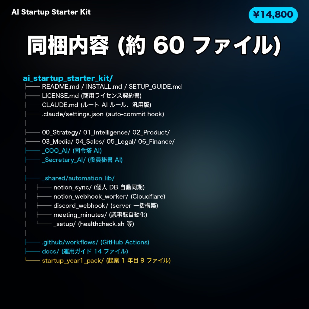 AI 駆動スタートアップ・スターターキット v1.1 — Claude 入れるだけで実運用中の AI 会社が即起動 (個人 Notion DB 自動同期 / Discord 通知 / 議事録自動化 / 7 部署運営 + 起業 1 年目パック 9 ファイル同梱)